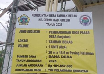 Dana Desa Tambakberas Dibajak: Pekerjaan Diberikan ke Kontraktor, Paving Dikerjakan Warga Secara Swadaya