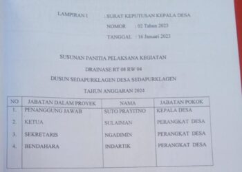 Semua Panitia Proyek dari Perangkat Desa, SK Kades Sedapurklagen Diduga Langgar Aturan
