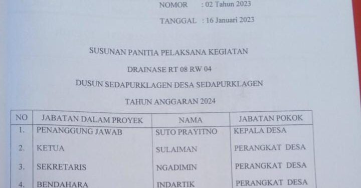 Semua Panitia Proyek dari Perangkat Desa, SK Kades Sedapurklagen Diduga Langgar Aturan
